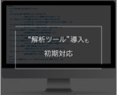 SWELLで整え、育てるサイトをつくります 予算やご要望に合わせて、独自テーマに変更することも可能です イメージ7