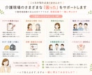 介護現場の困りごと、一緒に整理します ひとりで抱えず、一緒に整理しましょう イメージ3