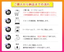 バナー・ヘッダー・広告画像作ります ターゲット層に響く画像制作はここから！ イメージ2