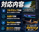 YouTube動画の字幕フルテロップ作成します YouTube字幕・テロップ作成｜丸投げOK イメージ5