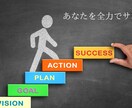 イギリス在住　使える英会話を教えます ２０２２年英語をものにしよう！イギリス在住 イメージ10