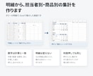 Excelの集計・転記をマクロで自動化します 今の表のまま、ボタンを押すだけに。既存マクロの修正も イメージ2
