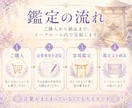 今の迷いを紐解く霊視鑑定。次の一歩をお伝えします ひとつの悩みに深く向き合い、今必要な答えを届けます イメージ6