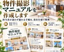 不動産会社向けの物件撮影マニュアルを作成します 担当者が迷わず撮れる手順を、貴社仕様で整理 イメージ1