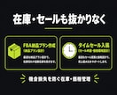 モニター価格実施中！Amazon売上UPします 商品ページ改善、AI画像作成、広告運用まで丸ごと対応可能 イメージ5
