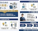 日本政策金融公庫の「創業計画書」作成を代行します 公認会計士、MBAがスムーズな資金調達のお手伝いをいたします イメージ1