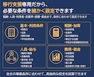 就労移行支援の事業計画書テンプレを販売します 構成済みPPT約50枚＋報酬算定式入り3年収支・資金計画 イメージ5