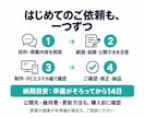 小さなお店の案内用ホームページを制作します 営業時間・メニュー・アクセスを1ページに イメージ3