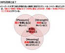 育休明けに向いている仕事の方向性を言語化します 話すだけで仕事選びの軸が見える自己分析 イメージ5