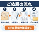 古い施設の図面一式をCAD化します 竣工図・既存図5枚〜まとめて依頼｜施設・倉庫・店舗・オフィス イメージ3