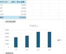 毎月のCSV集計を自動化します 複数CSVをまとめて更新できるExcelを作成します イメージ1
