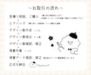 SNSアイコン作成します 可愛いタッチのゆるふわイラスト イメージ8