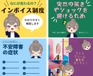 解説動画やブログに！静止画＋動くキャラ作成します キャラデザ込！静止画4種＋ループアニメ4種の充実パッケージ！ イメージ5