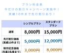 楽曲の世界観を大切に彩る歌ってみたMV制作します 【夜・エモい・透明感】歌い手目線で理想のMVを形にします イメージ2