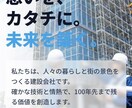 先出しOK】丸投げで高品質なホームページ制作ます 修正回数無制限 / 契約前にデザイン見せます イメージ4