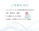 Instagramの投稿用画像作成します お客様に寄り添って制作致します。 イメージ2