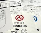 民泊用！英語の家電ラベル&マニュアルを作成します オーダーメイド対応で海外ゲストへの案内を簡単にします！ イメージ1