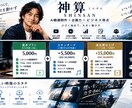 AIでSNS・広告用の短尺動画を制作します 法人営業17年の企画力で成果につながるAI動画を イメージ2