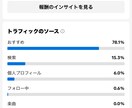 TikTokアカウント診断・改善します TikTokが伸びない原因、全部可視化します。 イメージ3