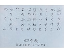 宛名書き・手紙・履歴書等を代筆いたします 手書きに苦手意識がある方・手書きで書いている時間が無い方へ イメージ6