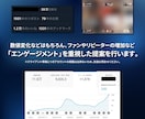 事業・個人用SNSの集客コンサルを行います 有名インフルエンサーも担当するプロが戦略レポートを作成します イメージ4