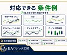 MT5でFX手法を検証できるEAを提供します 初めての方はこちら！条件を組み合わせてMT5でバックテスト イメージ3