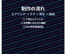 オリジナルデフォルメアイコン制作します 強く、映える、印象に残るデフォルメデザイン✨ イメージ2