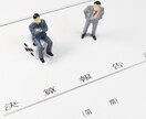 中小企業のコンサルを行います 銀行融資に向けた事業計画添削や制度融資、業界分析を行います イメージ1