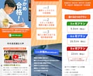獲得率にこだわったLPを制作します マーケティング、web制作会社経験者が作る高品質サイト イメージ3