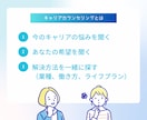 心を消耗しない転職支援・フルサポートします 人事労務担当＋心の専門家による伴走/履歴書・職務経歴書の添削 イメージ6