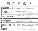 個人様向け‼︎音無ok!モザイク処理承ります 最安値でテロップ・カットも多方面に対応 イメージ6