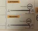 ＜TOEIC 940点＞TOEICの相談に乗ります。分かりやすく説明します。 イメージ1