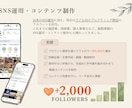事務や業務の整理を丁寧にサポートします 個人事業主の救世主、気づいて動ける社外パートナー イメージ3