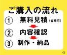 ロゴなどをきれいなベクターデータに作り直します かんたんなロゴや、お持ちのイラストをAiデータにしませんか？ イメージ4