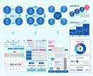 ブログ図解！CANVAテンプレート120種あります 本当に必要な図解だけ！ブログ・SEO歴14年のプロが制作！ イメージ7