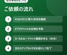 お金をかけずに自分専用AIを作る方法を教えます 【10月末まで4,000円】無料のローカルAIで作る イメージ3