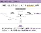 売れる！営業資料を作成します 資料が変われば営業が変わる。【成約率が変わる資料作成】 イメージ5