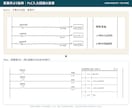 制御盤・FA設備の既設電気図面を清書します FA電気設計14年。元図に沿って見やすいPDFへ整えます イメージ5