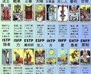 話してない事がよく当たる！電話でタロット占いします 恋愛・仕事その他色々鑑定します！事前情報無しOK、アゲ鑑定無 イメージ1