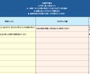 オーダーメイド◎先生向け通知表コメント作成します 通知表コメントを先生ごとにカスタマイズして自動生成！ イメージ5