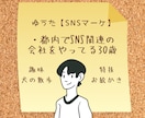 インスタ日本人フォロワーを100人増やします 他社より高ければご連絡ください！増量してご提供致します！ イメージ2