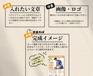 そのデザイン、4000円で制作します 【特別価格×限定10件】　残5/10になります イメージ3