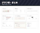 提案書・報告書のパワポテンプレートをお渡しします 62レイアウト×5色。文字を打ち替えるだけで資料が完成します イメージ9
