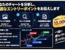 迷わないスキャル手法お伝えします 「スマホOK｜迷いゼロのスキャル手法」あなた専用に最適化 イメージ4