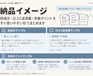 Googleマップ投稿文・口コミ返信案を作成します 投稿文4本と口コミ返信案をコピペできる形で納品します イメージ4