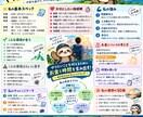 どうしよう？を40代僕の経験と一緒に考えます 一方的に話すのではなく、雑談の中で僕の経験をお伝えします イメージ4