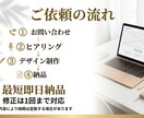 低価格2万円でシンプルなホームページ制作します 何から始めればいいかわからない方でも安心してお任せください イメージ3