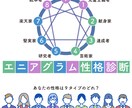 MBTI×占星術で読むあなたの深層を読み解きます MBTI×星であなただけの構造を可視化します。 イメージ4