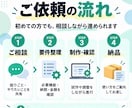 小規模事業向けに業務ツールを作成いたします 予約、管理、定型作業を効率化します！ イメージ2