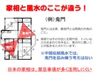 引越しの風水相談のります 伝統風水師による本格的な風水鑑定 イメージ4